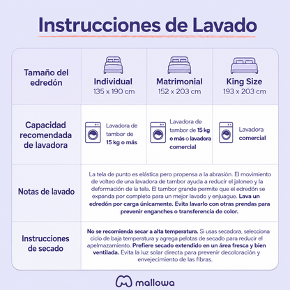 Edredón Mallowa NubeSuave
